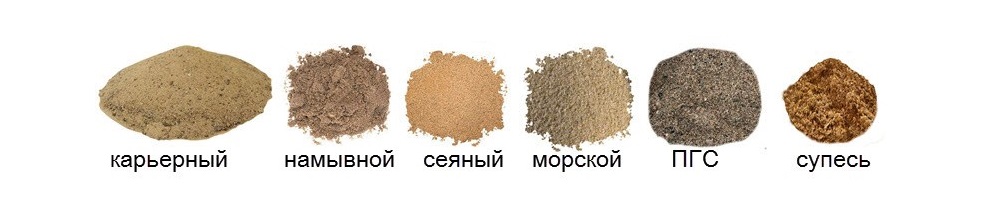 Виды песка используемого в строительстве.jpg