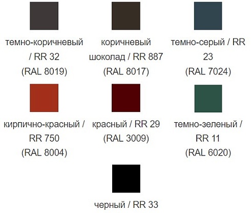 Металлочерепица GRAND LINE Kvinta plus Pural Matt  