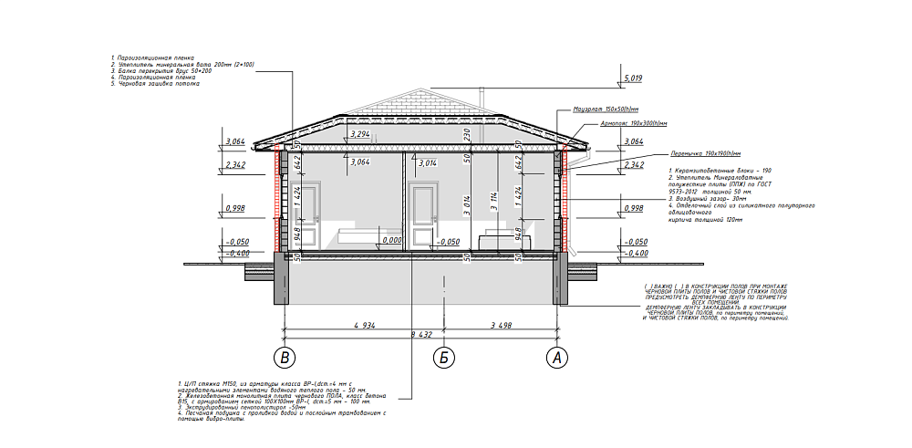 Проект одноэтажного дома 95 кв метров